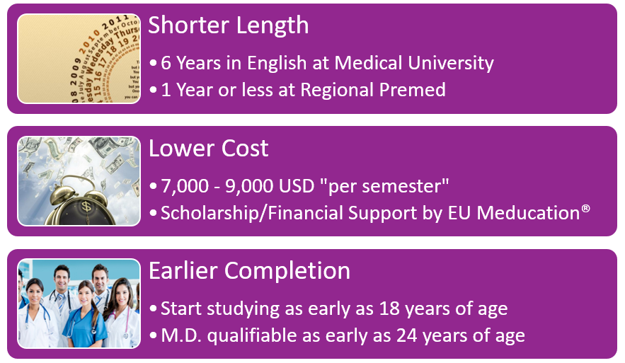 benefits-eumeducation