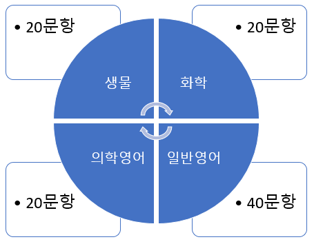 components_entrance_kor