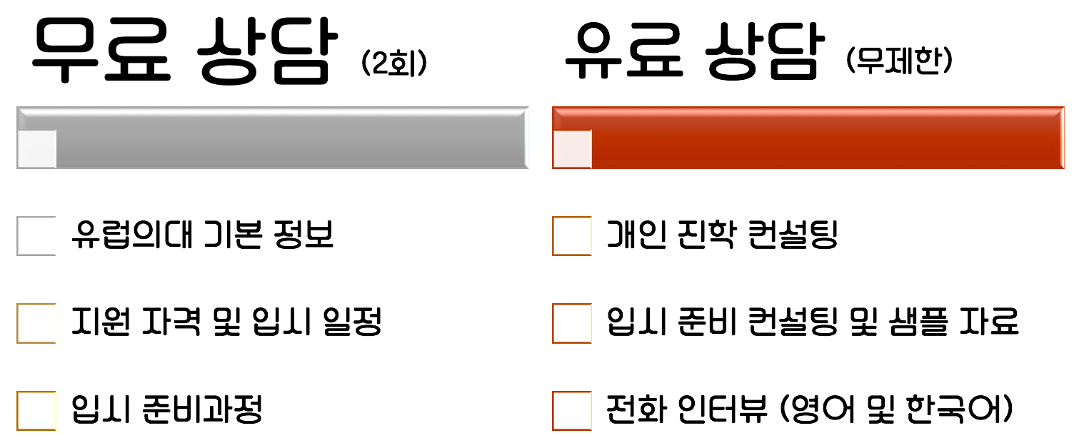 consult-comparison-kor